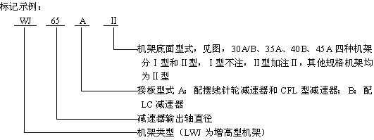 WJ��LWJ�͟o֧�c(di��n)�C(j��)�ܘ�(bi��o)ӛʾ��