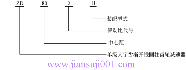 ZD80��ZD90��ZD100ϵ�������X�A���X݆�p����