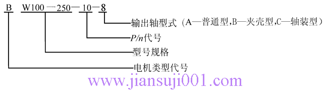 W�͈A���X�A��΁�U�p�ٙC